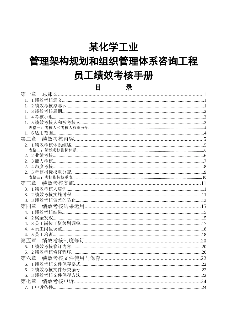 某化学工业有限公司管理架构规划和组织管理体系咨询项目员工绩效考核手册--hanxinyue2000_第1页