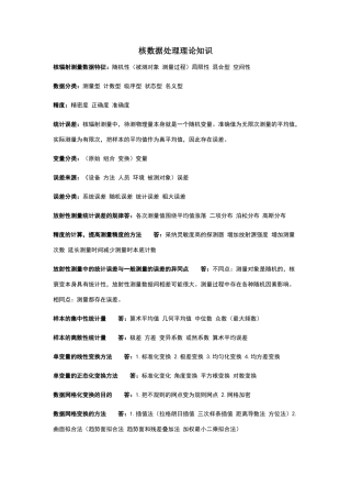 核辐射测量数据处理习题及答案