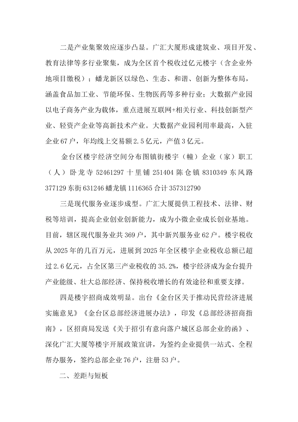楼宇经济发展情况调研报告_第2页