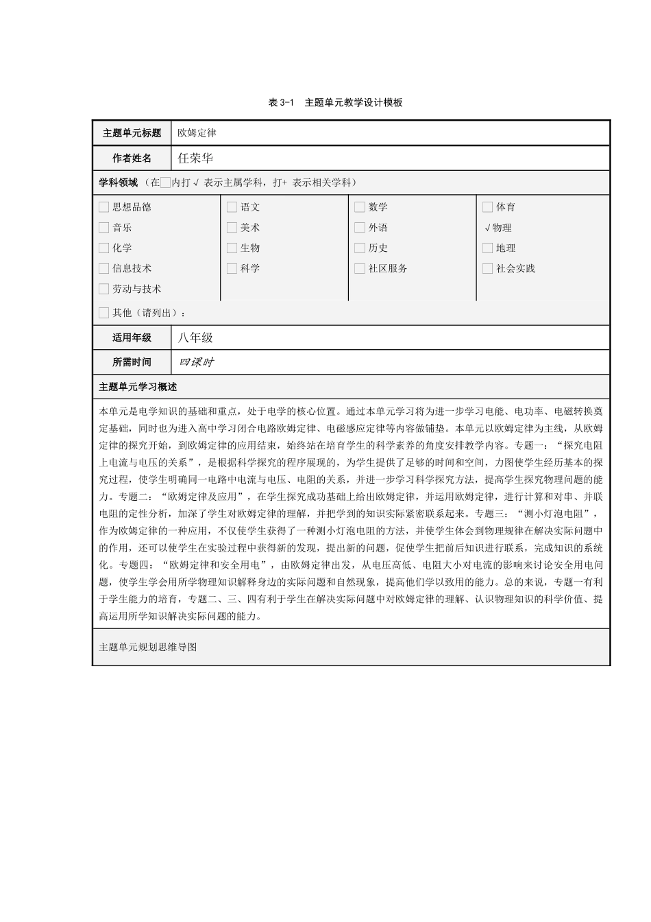 欧姆定律主题单元设计及规划思维导图_第1页