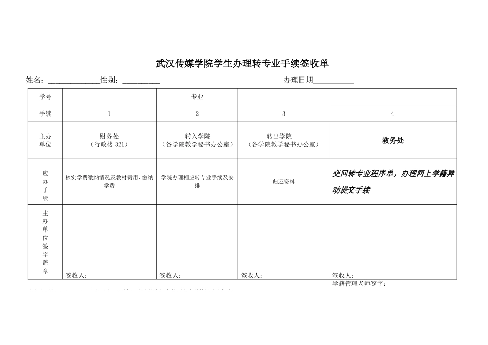武汉传媒学院转专业年级审批表_第2页