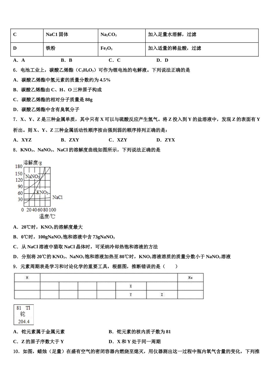 武汉市青山区重点名校中考化学模拟精编试卷含解析_第2页