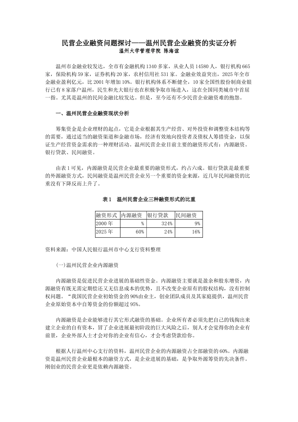 民营企业融资问题探讨_第1页