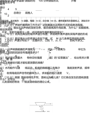 水声学原理考试试卷及参考答案