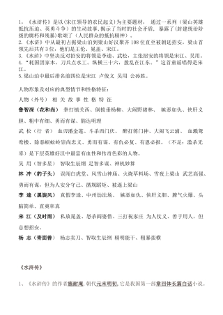 水浒传重点知识及练习题