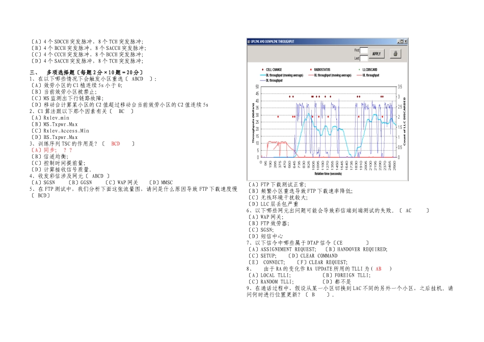 江苏移动第三方网优认证考试_第2页