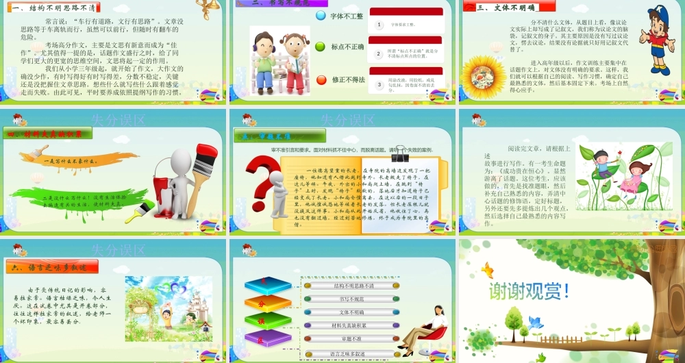 2025六年级小升初语文作文全辅导（27讲）-失分误区与解题技巧1课件