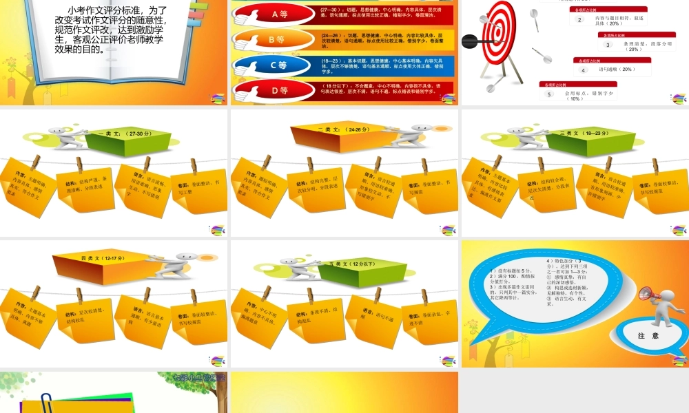 2025六年级小升初语文作文全辅导（27讲）-小学作文评分标准课件