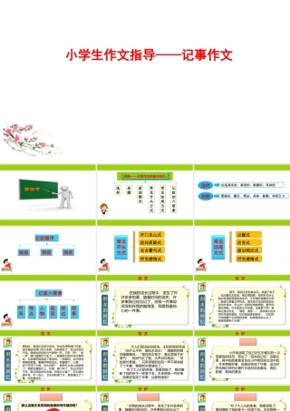 小学作文通关秘籍（35讲）-记事作文4 课件