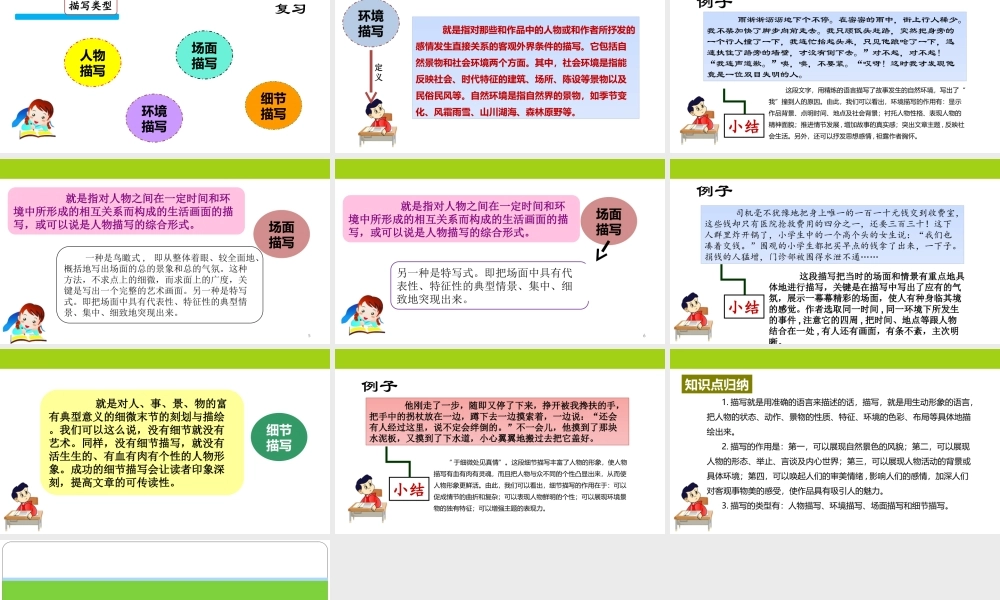 小学作文通关秘籍（35讲）-描写2 课件