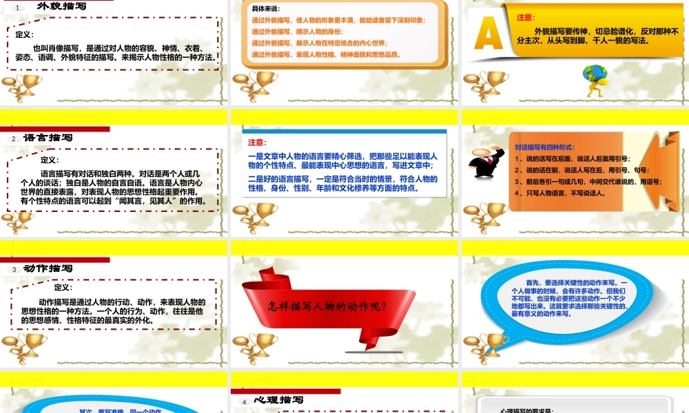 小学作文通关秘籍（35讲）-写人作文第四节 课件