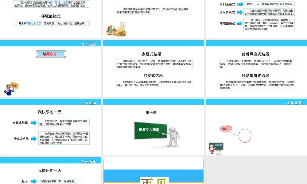 小学作文通关秘籍（35讲）-写作顺序、开头、结尾、六要素 课件