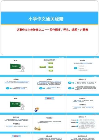小学作文通关秘籍（35讲）-写作顺序、开头、结尾、六要素 课件