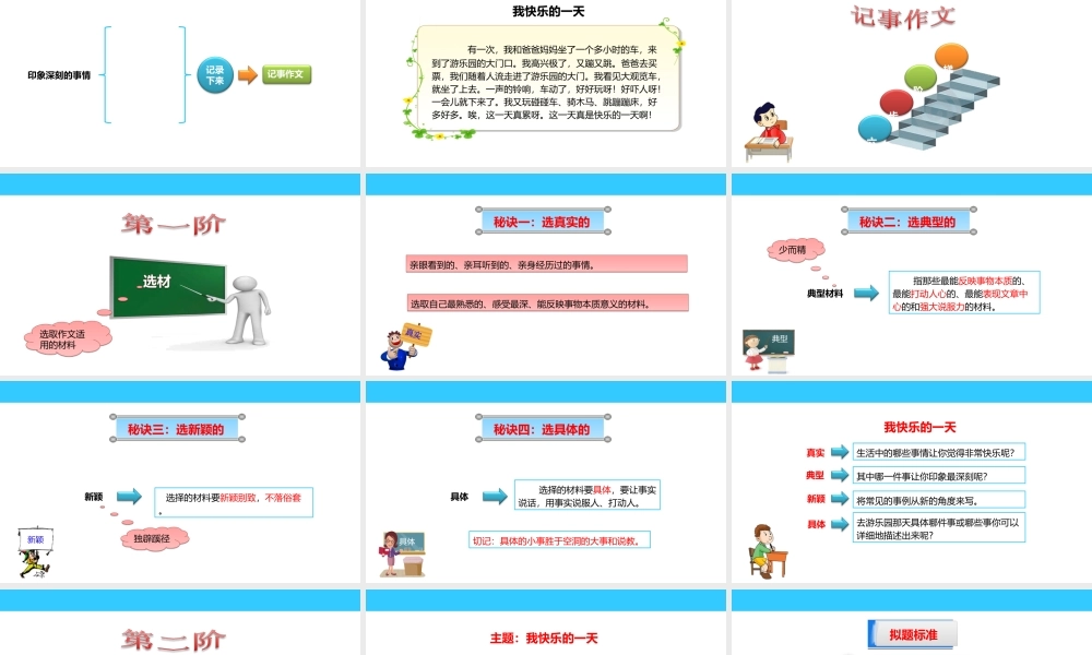 小学作文通关秘籍（35讲）-选材 定题目 课件