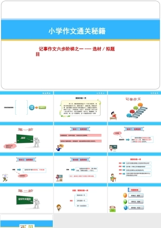 小学作文通关秘籍（35讲）-选材 定题目 课件