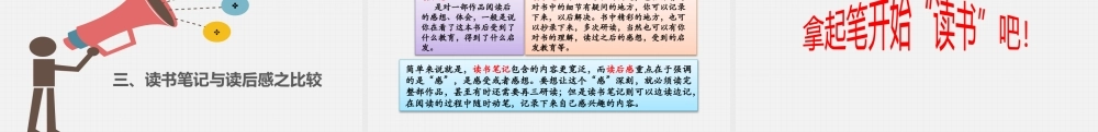 小学应用文写作全辅导（25讲）-读书笔记2 课件