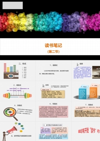 小学应用文写作全辅导（25讲）-读书笔记2 课件