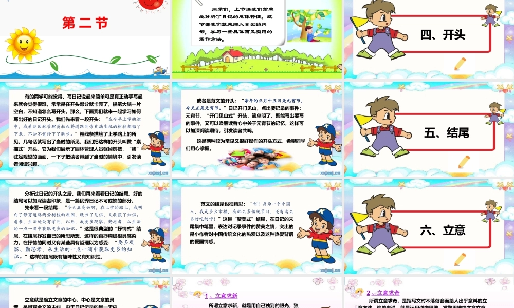 小学应用文写作全辅导（25讲）-日记2 课件