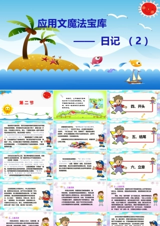 小学应用文写作全辅导（25讲）-日记2 课件
