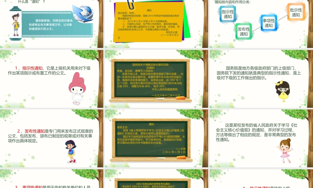小学应用文写作全辅导（25讲）--通知1 课件