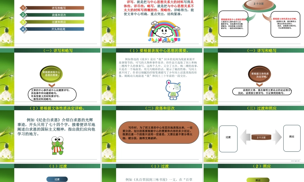 小学语文考场作文秘籍（29讲）-结构技法（1） 课件
