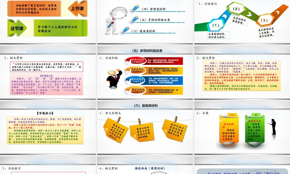 小学语文考场作文秘籍（29讲）-审题3 课件