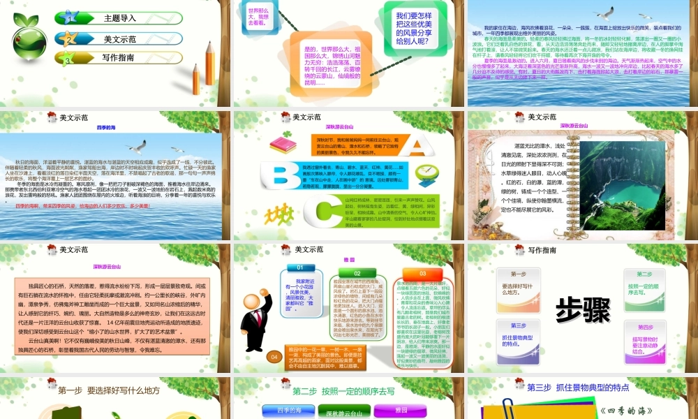 小学生作文重点题目讲解（33讲）——风景优美的地方 课件