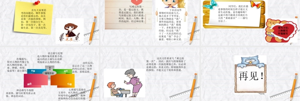 小学生作文重点题目讲解（33讲）——难忘的第一次 课件