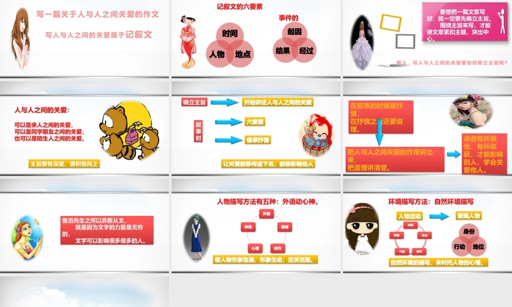 小学生作文重点题目讲解（33讲）——人与人之间的关爱 课件