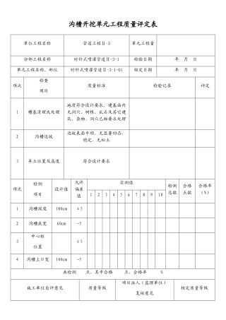 沟槽开挖单元工程质量评定表