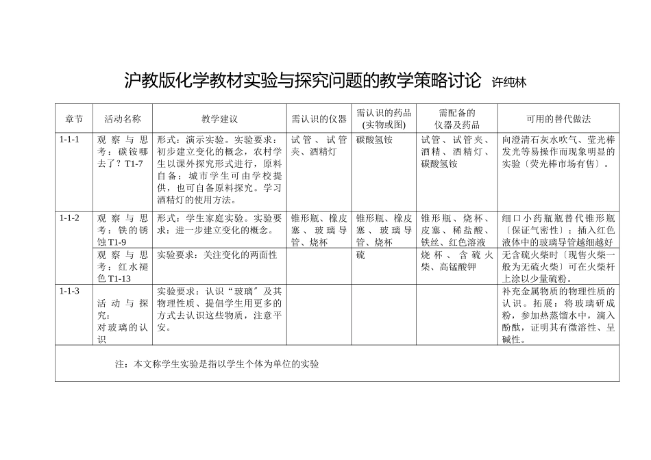 沪教化学教材实验与探索问题的教学策略研究_第1页