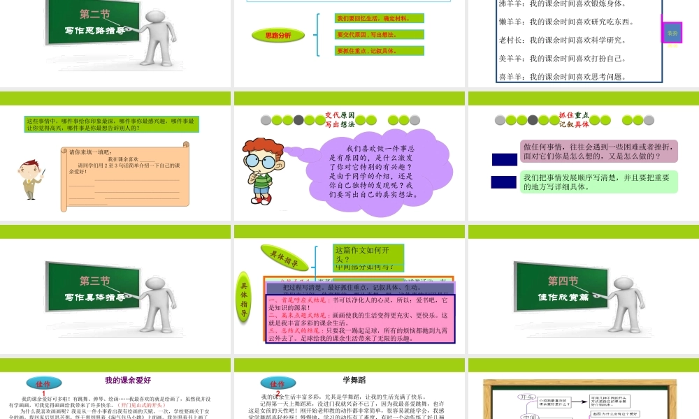 小学生作文重点题目讲解（33讲）——我的课余生活 课件