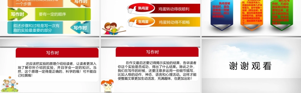 小学生作文重点题目讲解（33讲）——一次有趣的实验 课件