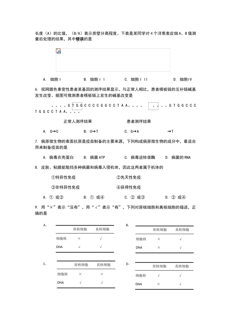 沪科版生物等级考-模拟卷_第2页