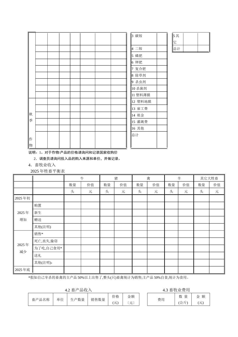河北省农村发展社会调查问卷_第3页
