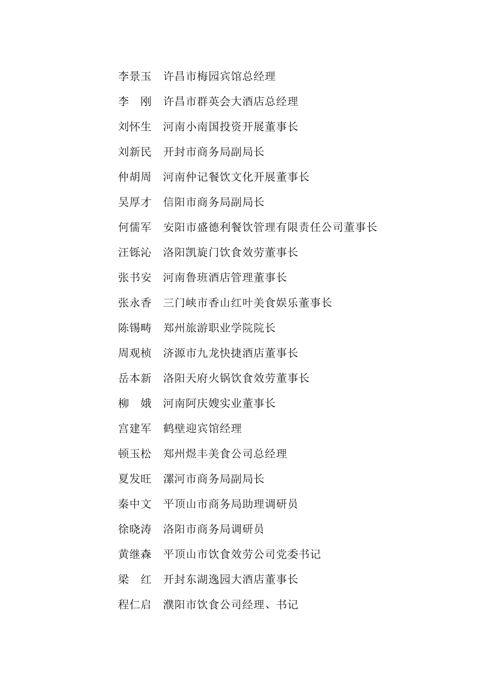 河南省餐饮行业协会第四届理事会会长、副会长、秘书长、副秘书长_第3页