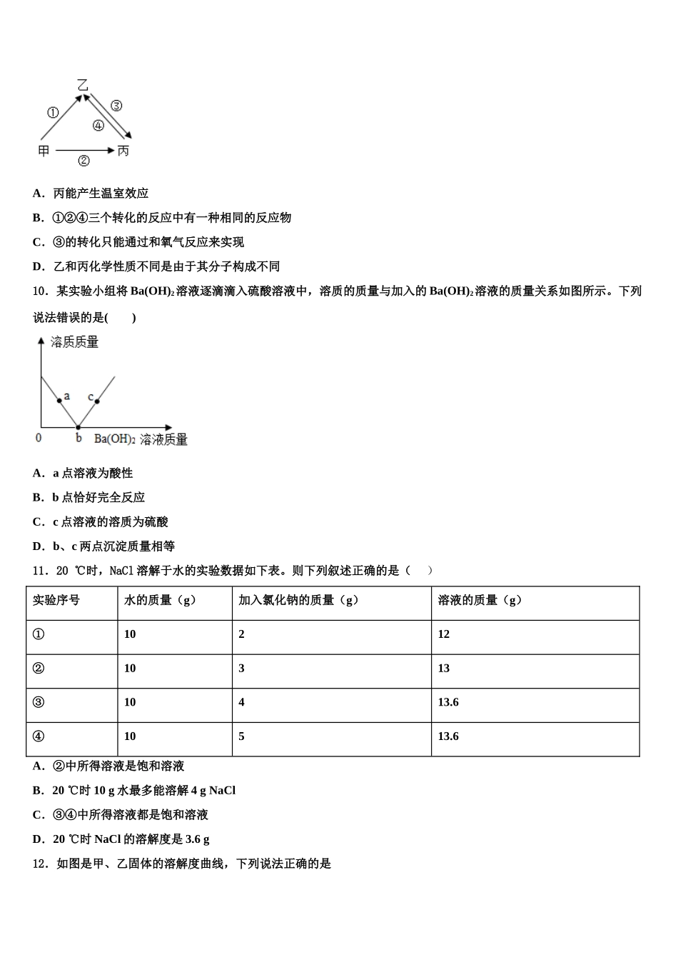 泰州市靖江外国语学校中考二模化学试题含解析_第3页