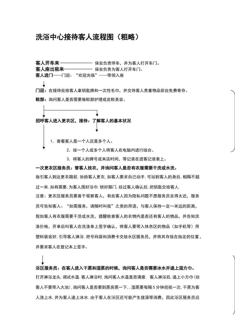 洗浴接待客人流程和常见问题处理_第1页