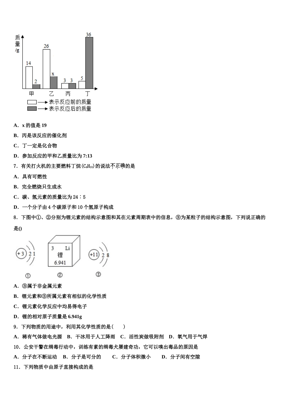 洛阳市重点中学中考化学模拟试题含解析_第2页