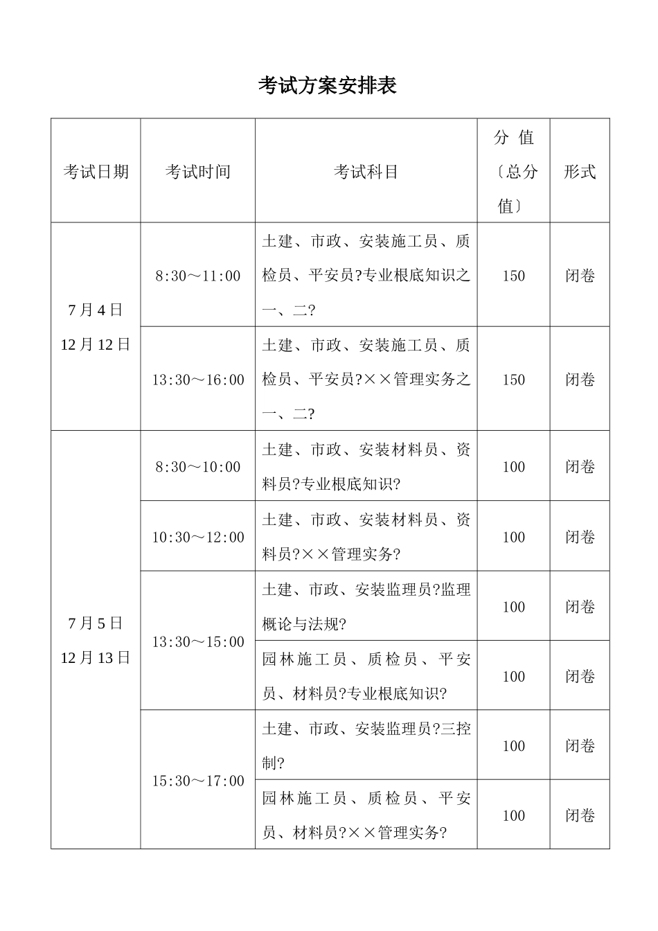 浙江省工程建设现场管理岗位专业知识考试_第3页