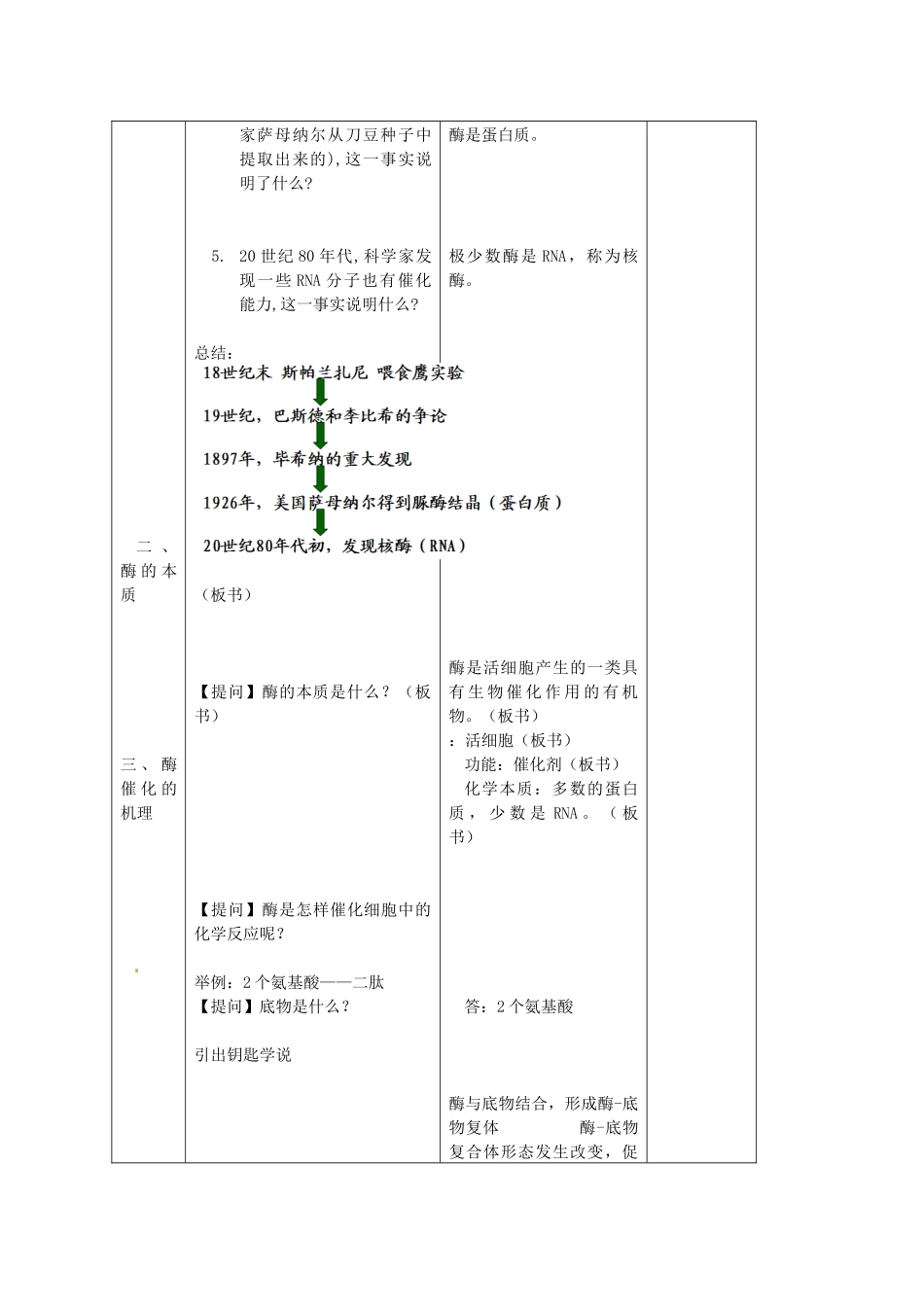 浙科版生物必修1第三节-《-酶》教案]_第3页