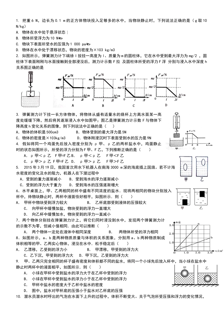 浮力专题训练_第1页