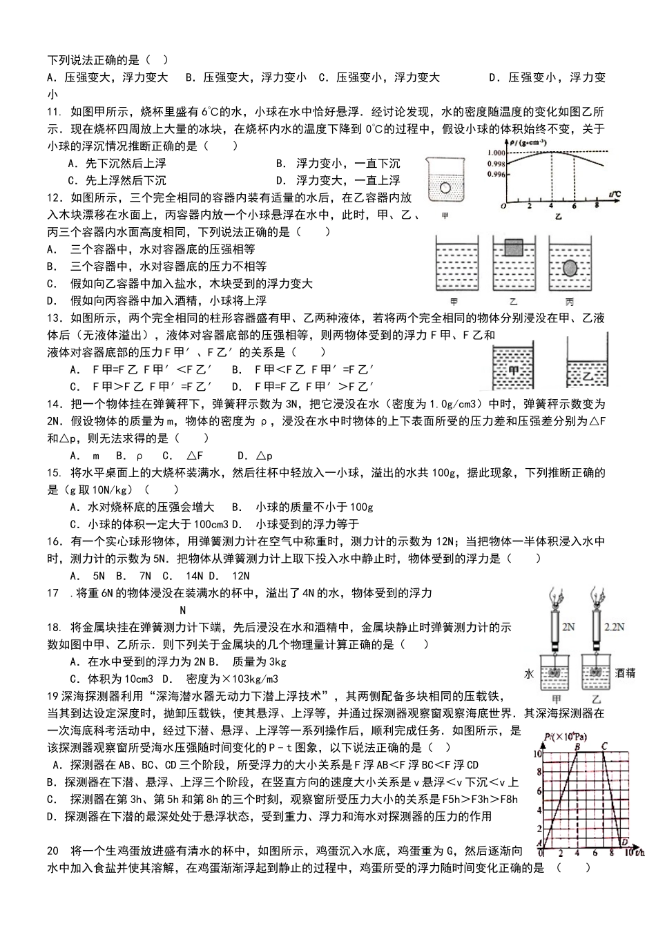 浮力专题训练_第2页