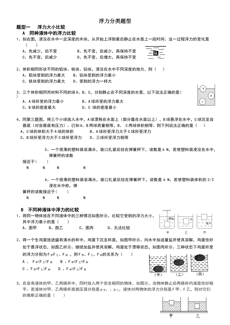 浮力分类题型_第1页