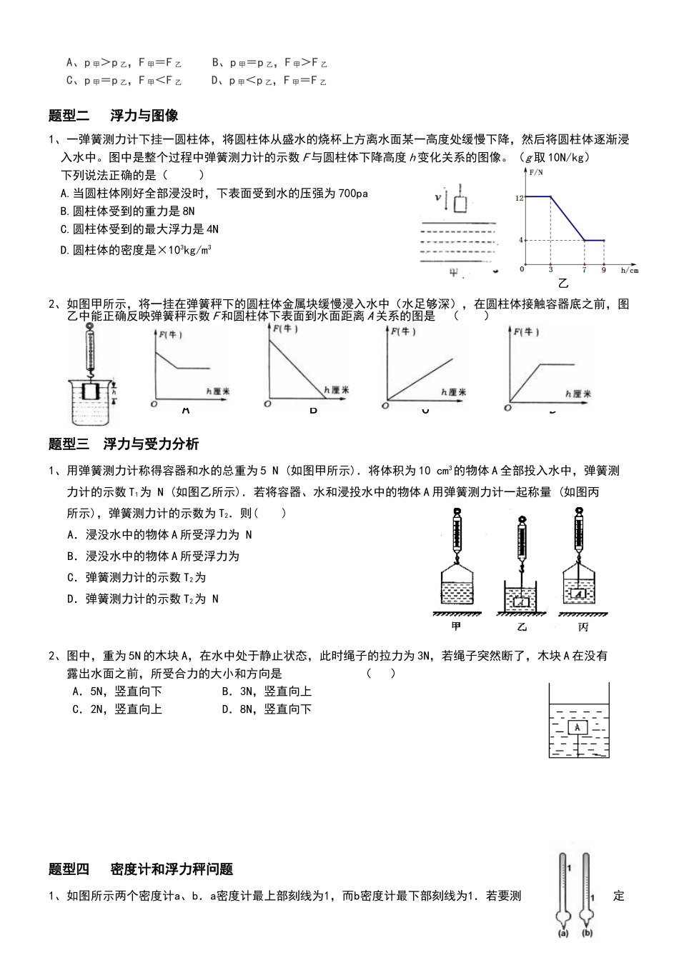 浮力分类题型_第2页