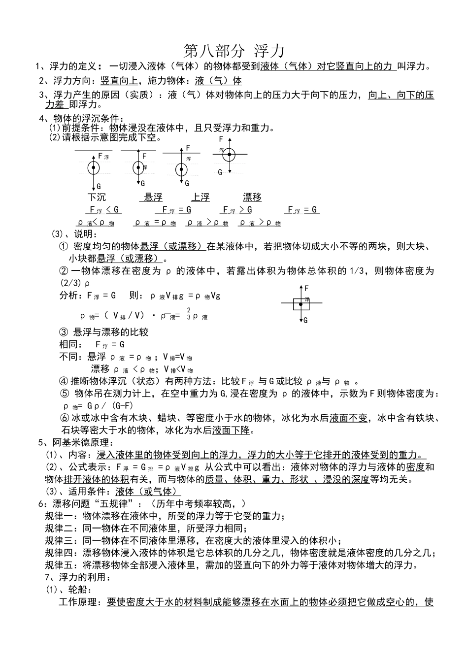浮力类型题专题_第1页