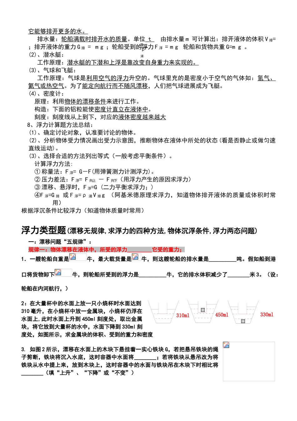 浮力类型题专题_第2页
