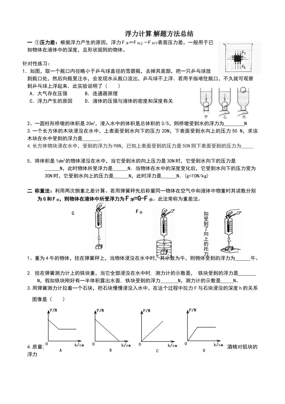 浮力计算-解题方法总结_第1页