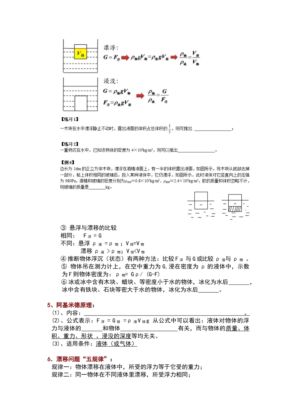 浮力经典题型总结_第2页
