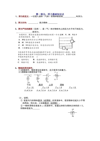 浮力经典题型总结